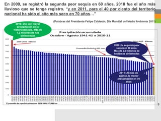 En 2009, se registró la segunda peor sequía en 60 años. 2010 fue el año más
lluvioso que se tenga registro. “y en 2011, para el 40 por ciento del territorio
nacional ha sido el año más seco en 70 años…”
                                                       (Palabras del Presidente Felipe Calderón, Día Mundial del Medio Ambiente 2011)
           2010: año con mayor
            precipitación en la
         historia del país. Más de
            1.2 millones de has
                siniestradas


                                                                                                     2009 : la segunda peor
                                                                                                       sequía en 60 años.
                                                                                                     Más de 2.6 millones de
                                                                                                     hectáreas siniestradas




                                                                                                         2011: Al mes de
                                                                                                         agosto, la menor
                                                                                                        precipitación en 70
                                                                                                               años




1/ promedio de superficie siniestrada 2006-2008: 975,480 has
                                                                                                                                        5
 