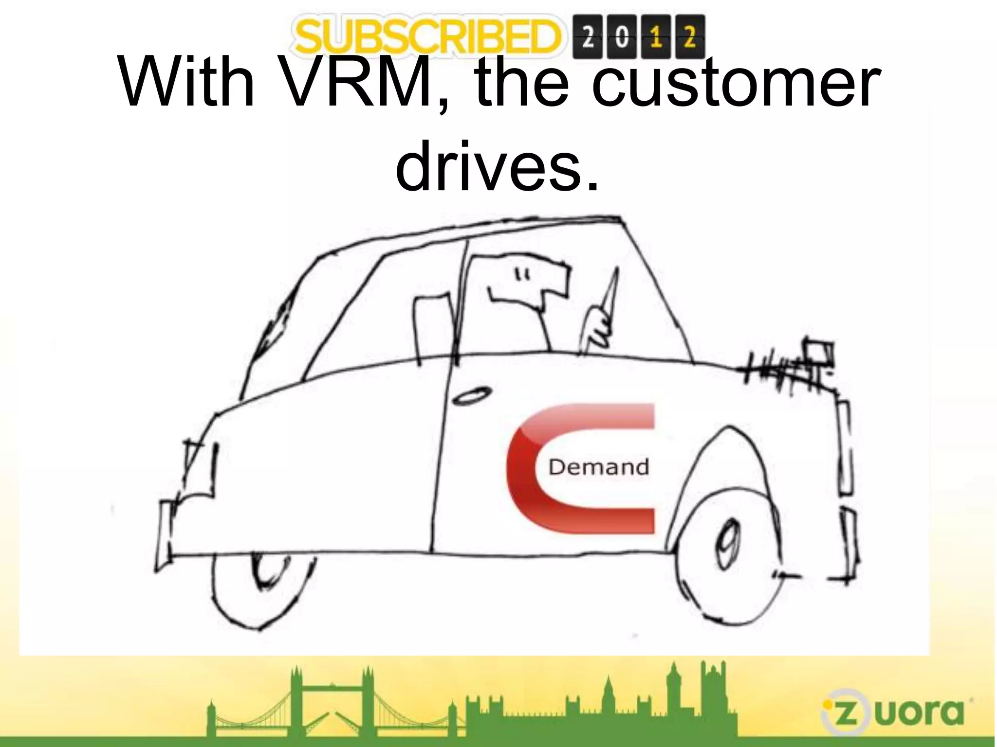 With VRM, the customer
drives.
 