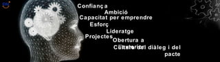 Confiança Ambició Capacitat per emprendre Esforç Lideratge Projectes Obertura a l’exterior Cultura del diàleg i del pacte 