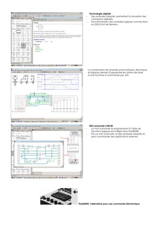 Technologie digitale
       -      Des symboles adaptés permettent la simulation des
              connexions digitales.
       -      Fonctionnement des symboles logiques comme dans
              le LOGO Soft de Siemens.




           La combinaison de symboles pneumatiques, électriques
           et logiques permet d’apprendre les notions de base
           d’une machine à commande par API.




            Mini automate à 8E/8S
       -     Un mini automate se programmant à l’aide de
             fonctions logiques est intégré dans FluidSIM®.
       -     Par ce mini automate et des symboles adaptés on
             peut commander des applications externes.




FluidSIM®, l’alternative pour une commande électronique
 