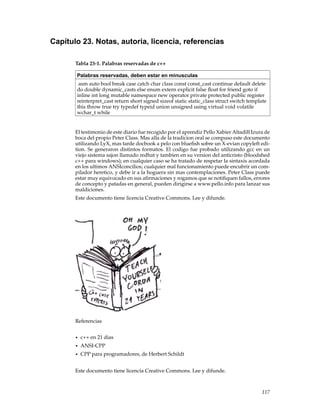 Capítulo 23. Notas, autoria, licencia, referencias
Tabla 23-1. Palabras reservadas de c++
Palabras reservadas, deben estar en minusculas
asm auto bool break case catch char class const const_cast continue default delete
do double dynamic_casts else enum extern explicit false ﬂoat for friend goto if
inline int long mutable namespace new operator private protected public register
reinterpret_cast return short signed sizeof static static_class struct switch template
this throw true try typedef typeid union unsigned using virtual void volatile
wchar_t while
El testimonio de este diario fue recogido por el aprendiz Pello Xabier Altadill Izura de
boca del propio Peter Class. Mas alla de la tradicion oral se compuso este documento
utilizando LyX, mas tarde docbook a pelo con blueﬁsh sobre un X-evian copyleft edi-
tion. Se generaron distintos formatos. El codigo fue probado utilizando gcc en un
viejo sistema sajon llamado redhat y tambien en su version del anticristo (bloodshed
c++ para windows); en cualquier caso se ha tratado de respetar la sintaxis acordada
en los ultimos ANSIconcilios; cualquier mal funcionamiento puede encubrir un com-
pilador heretico, y debe ir a la hoguera sin mas contemplaciones. Peter Class puede
estar muy equivocado en sus aﬁrmaciones y rogamos que se notiﬁquen fallos, errores
de concepto y patadas en general, pueden dirigirse a www.pello.info para lanzar sus
maldiciones.
Este documento tiene licencia Creative Commons. Lee y difunde.
Referencias
• c++ en 21 dias
• ANSI-CPP
• CPP para programadores, de Herbert Schildt
Este documento tiene licencia Creative Commons. Lee y difunde.
117
 
