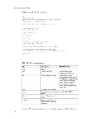 Capítulo 4. Tipos de datos
Tambien se pueden deﬁnir constantes:
/**
* Constante.cpp
* Programa en el que definimos un valor constante
* Pello Xabier Altadill Izura
*
* Compilado: g++ Constante.cpp -o Constante
*/
using namespace std;
#include <iostream>
#define MEMOLA 25
int main () {
int y = 0;
// Definimos el valor constante
const float PI = 3.1416;
cout << "Ten fe en el caos: " << PI << endl;
// Sacamos por salida standar un mensaje
cout << "nTermino el programa : " << MEMOLA << endl;
return 0;
}
Tabla 4-1. Tipos basicos de datos
Tipo Descripcion Modiﬁcadores
void Vacio
char Caracter (8 bits) signed char(8 bits),
unsigned char(8 bits)
int Entero simple (16 bits) signed int(16 bits),
unsigned int(16 bits), long
int (32 bits), unsigned long
int(32 bits), signed long
int(32 bits), short int(16
bits), unsigned short
int(16 bits), signed short
int(16 bit)
ﬂoat Coma ﬂotante (32 bits)
double Coma ﬂotante mas grande
(64 bits)
long double (80 bits)
bool Valor booleano: true o
false
wchar_t Caracteres anchos, para
determinado juegos de
caracteres
Sin animo de extenderse mucho mas, en c++ tambien disponemos de struct, union y
10
 