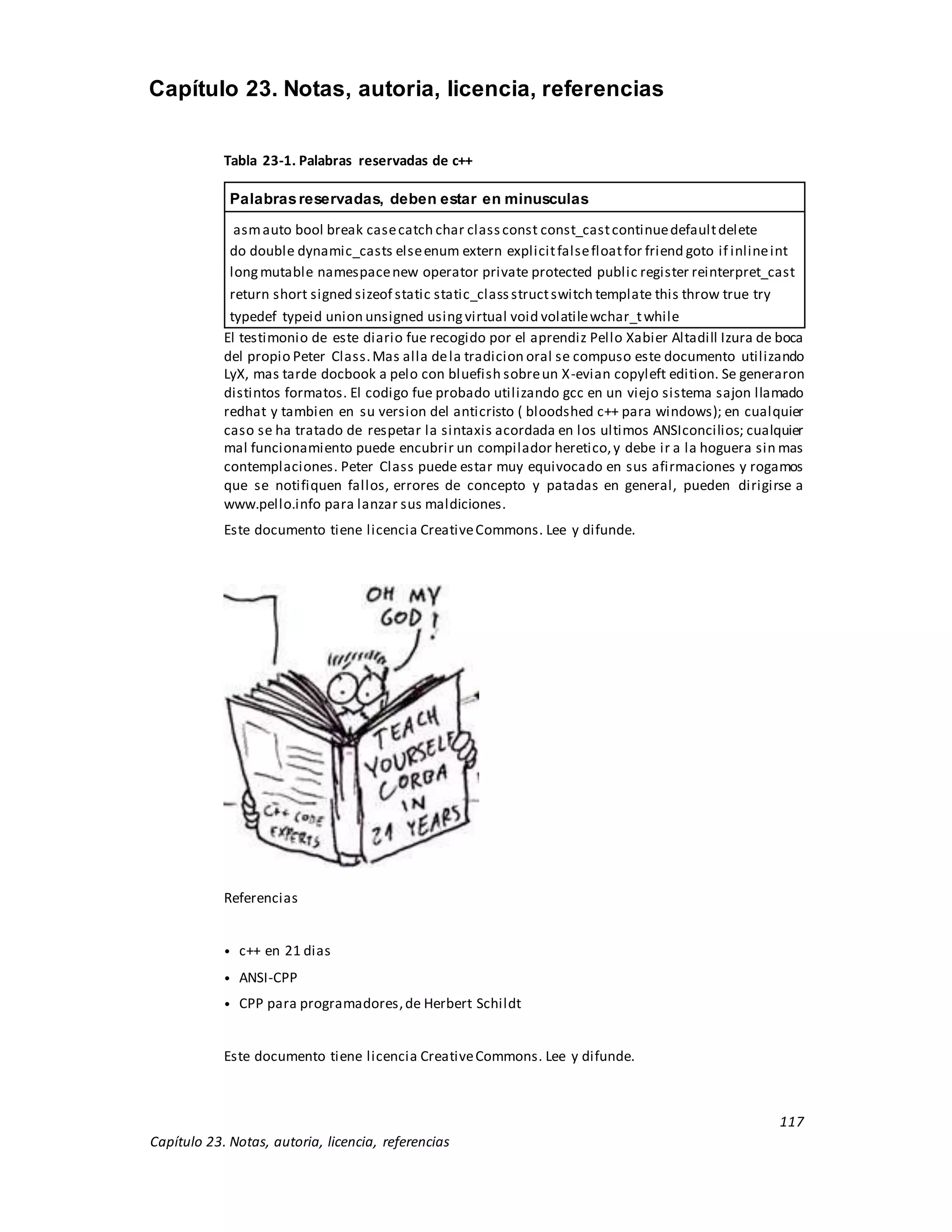 Capítulo 23. Notas, autoria, licencia, referencias
Tabla 23-1. Palabras reservadas de c++
Palabrasreservadas, deben estar en minusculas
asmauto bool break casecatch char classconst const_castcontinuedefaultdelete
do double dynamic_casts elseenum extern explicitfalsefloatfor friend goto if inlineint
longmutable namespacenew operator private protected public register reinterpret_cast
return short signed sizeof static static_classstructswitch template this throw true try
typedef typeid union unsigned usingvirtual void volatilewchar_twhile
El testimonio de este diario fue recogido por el aprendiz Pello Xabier Altadill Izura de boca
del propio Peter Class.Mas alla dela tradicion oral se compuso este documento utilizando
LyX, mas tarde docbook a pelo con bluefish sobreun X-evian copyleft edition. Se generaron
distintos formatos. El codigo fue probado utilizando gcc en un viejo sistema sajon llamado
redhat y tambien en su version del anticristo ( bloodshed c++ para windows); en cualquier
caso se ha tratado de respetar la sintaxis acordada en los ultimos ANSIconcilios; cualquier
mal funcionamiento puede encubrir un compilador heretico,y debe ir a la hoguera sin mas
contemplaciones. Peter Class puede estar muy equivocado en sus afirmaciones y rogamos
que se notifiquen fallos, errores de concepto y patadas en general, pueden dirigirse a
www.pello.info para lanzar sus maldiciones.
Este documento tiene licencia CreativeCommons. Lee y difunde.
Referencias
• c++ en 21 dias
• ANSI-CPP
• CPP para programadores,de Herbert Schildt
Este documento tiene licencia CreativeCommons. Lee y difunde.
117
Capítulo 23. Notas, autoria, licencia, referencias
 