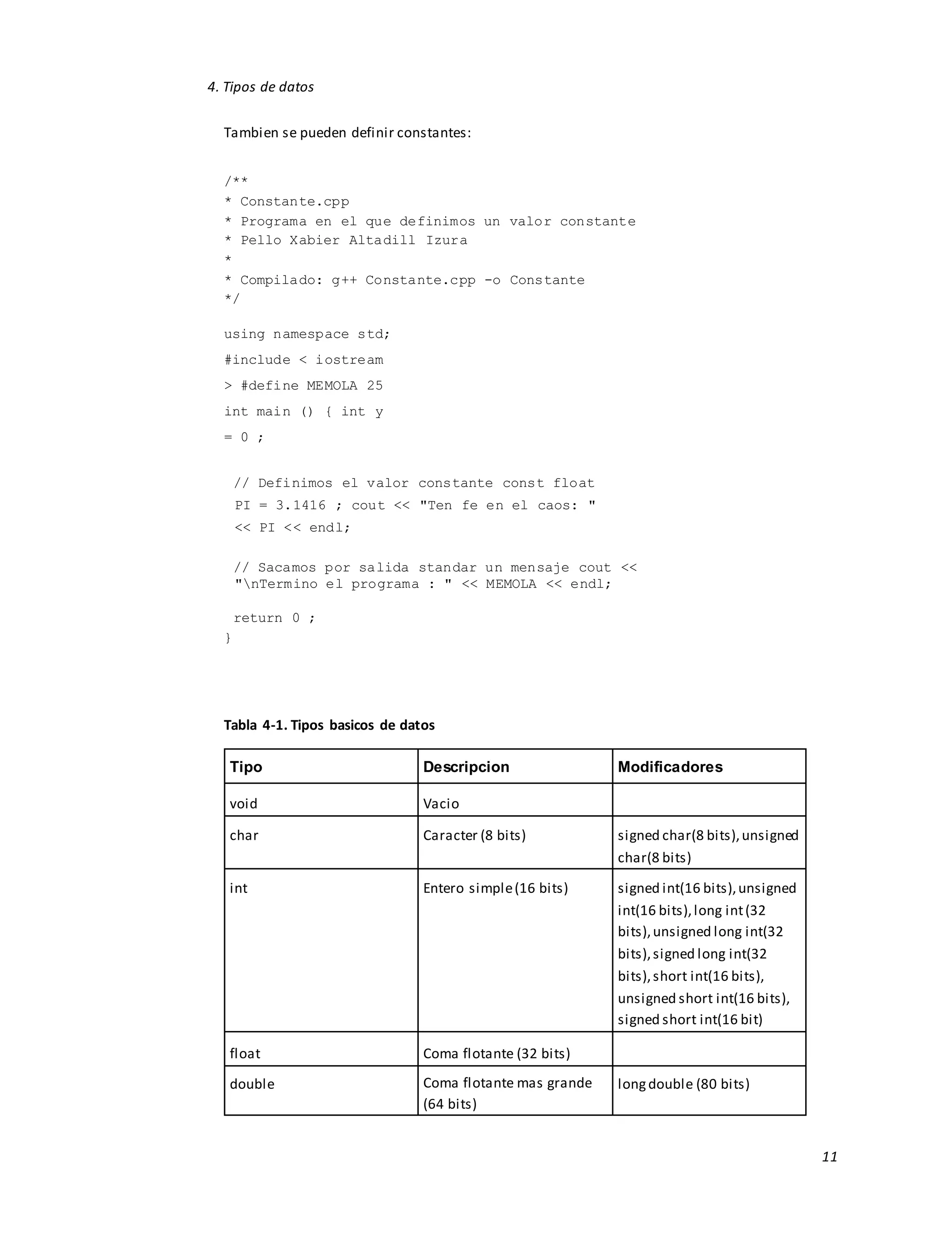 11
4. Tipos de datos
Tambien se pueden definir constantes:
/**
* Constante.cpp
* Programa en el que definimos un valor constante
* Pello Xabier Altadill Izura
*
* Compilado: g++ Constante.cpp -o Constante
*/
using namespace std;
#include < iostream
> #define MEMOLA 25
int main () { int y
= 0 ;
// Definimos el valor constante const float
PI = 3.1416 ; cout << "Ten fe en el caos: "
<< PI << endl;
// Sacamos por salida standar un mensaje cout <<
"nTermino el programa : " << MEMOLA << endl;
return 0 ;
}
Tabla 4-1. Tipos basicos de datos
Tipo Descripcion Modificadores
void Vacio
char Caracter (8 bits) signed char(8 bits),unsigned
char(8 bits)
int Entero simple(16 bits) signed int(16 bits),unsigned
int(16 bits),long int(32
bits),unsigned long int(32
bits),signed long int(32
bits),short int(16 bits),
unsigned short int(16 bits),
signed short int(16 bit)
float Coma flotante (32 bits)
double Coma flotante mas grande
(64 bits)
longdouble (80 bits)
 