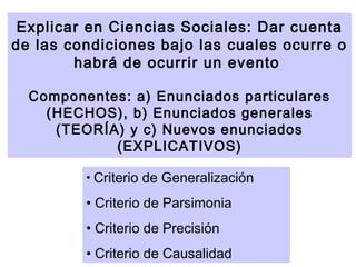 Explicar en Ciencias Sociales: Dar cuenta
de las condiciones bajo las cuales ocurre o
habrá de ocurrir un evento
Componentes: a) Enunciados particulares
(HECHOS), b) Enunciados generales
(TEORÍA) y c) Nuevos enunciados
(EXPLICATIVOS)
• Criterio de Generalización

• Criterio de Parsimonia
• Criterio de Precisión
• Criterio de Causalidad

 