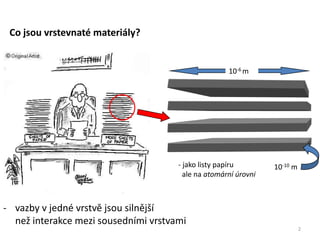 2
Co jsou vrstevnaté materiály?
- vazby v jedné vrstvě jsou silnější
než interakce mezi sousedními vrstvami
- jako listy papíru
ale na atomární úrovni
10-10 m
10-6 m
 