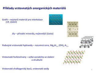 3
Grafit – nejstarší materiál pro interkalace
(19.století)
Jíly – přírodní minerály, nejlevnější (často)
Podvojné vrstevnaté hydroxidy – rozumná cena, MgxAl1-x (OH)2·A1-x
Vrstevnaté fosforečnany – velká variabilita ve složení
a struktuře
Vrstevnaté chalkogenidy kovů, vrstevnaté oxidy
Příklady vrstevnatých anorganických materiálů
 