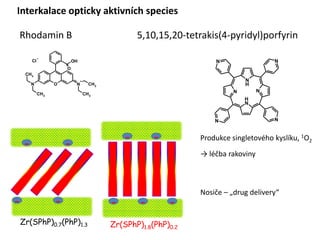 Interkalace opticky aktivních species
Cl
ON
CH3
CH3
N
+
CH3
CH3
OH
O
Rhodamin B 5,10,15,20-tetrakis(4-pyridyl)porfyrin
--
--
Zr(SPhP)0.7(PhP)1.3
- - -
--
Zr(SPhP)1.8(PhP)0.2
N
N
H
N
N
H
N
NN
N
Produkce singletového kyslíku, 1O2
→ léčba rakoviny
Nosiče – „drug delivery“
 