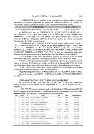 Adt ao BG Nº 107, de 12 de junho de 2015 016
5. DETERMINAR que as unidades a que pertencem os militares acima elencados
apresentem, devidamente protocolado no Sistema de Protocolo do Estado, na Diretoria de
Pessoal (DP/CPP), no Quartel do Comando-Geral, o documento abaixo relacionado:
DOCUMENTOS DATA LIMITE
FICHA DE RECONHECIMENTO DOS SARGENTOS DA PMRN 1º DE JULHO DE 2015
6. INFORMAR que as CERTIDÕES DE ANTECEDENTES CRIMINAIS –
AUTORIDADE JUDICIÁRIA, bem como as CERTIDÕES DE NADA CONSTA DA
ASSESSORIA ADMINISTRATIVA DA PMRN, serão providenciadas pela Comissão de
Promoção de Praças – CPP, junto à Direção do Foro da Comarca do Natal e à Assessoria
Administrativa da PMRN, respectivamente.
7. INFORMAR que o Presidente da JPMS deverá remeter a Diretoria de Pessoal –
DP/CPP, impreterivelmente até às 14 horas do dia 05 de agosto de 2015, O NOME DO
GRADUADO CONSTANTE NA RELAÇÃO ACIMA QUE SE ENCONTRA,
TEMPORÁRIA OU DEFINITIVAMENTE, INCAPAZ FISICAMENTE PARA O SERVIÇO
DA POLÍCIA MILITAR, AFASTADO PELA JPMS (no caso de incapacidade temporária,
informar se é decorrente de acidente ou doença adquirida no exercício do serviço público).
8. ESTABELECER que a não realização da Inspeção de Saúde na JPMS, no prazo
estabelecido, implicará o registro naAta de Inspeção de Saúde como “FALTOUAJPMS”.
9. RESSALTAR que, de maneira alguma será admitida a entrada dos documentos acima
citados no Sistema de Protocolo do Estado, na Diretoria de Pessoal (DP/CPP), de forma
individual pelos militares interessados, mas tão somente através das unidades a que pertencem.
10. DETERMINAR a remessa desta Portaria à Ajudância Geral para publicação em BG
e, em seguida, à Diretoria de Pessoal – DP/CPP, para arquivar.
*Republicado por incorreção noAditamento ao BG Nº 104, de 09 de junho de 2015.
Durval de Araújo Lima, Cel PM - SUBCOMANDANTE E CH/EMG/PRESIDENTE
DACPP.
PORTARIANº 043/2015 - DP/CPP, DE 08 DE JUNHO DE 2015.
O PRESIDENTE DA COMISSÃO DE PROMOÇÃO DE PRAÇAS, usando das
atribuições legais que lhe confere a Lei Complementar Nº 515, de 09 de junho de 2014,
RESOLVE:
1. CONVOCAR para serem inspecionados pela Junta Policial Militar de Saúde (JPMS)
desta Corporação, a fim de constituir os Quadros de Acesso às promoções previstas para 25 de
agosto de 2015, à graduação de 2º Sargento PM, os seguintes militares:
ORD GRAD Nº NOME MAT OME DT PROMOÇÃO
1. 3º SGT 92378 EDUARDO CANUTO DE OLIVEIRA 112.555-9 CIPGD 03/11/1998
2. 3º SGT 92617 JOSÉ ELIAS FÉLIX MOREIRA 112.388-2 3º BPM 16/08/2002
3. 3º SGT 86216 JOÃO BATISTA DO NASCIMENTO 077.525-8 3º BPM 26/08/2005
4. 3º SGT 86301 LUCIANO MOREIRA DA SILVA 077.603-3 8º BPM 26/08/2005
5. 3º SGT 84301 JUSCELINO ESTEVAM DE LIMA 054.545-7 CIPRED 30/09/2005
6. 3º SGT 93189 ALESANDRO DAGOBERTO DA SILVA 112.953-8 5º BPM 20/12/2005
7. 3º SGT 95042 SÉRGIO ASSIS DE AQUINO 113.889-8 Adido a DP 03/11/2006
8. 3º SGT 97866 FRANCISCO MARTINS DA SILVA 108.411-9 DAL 03/11/2006
9. 3º SGT 99100 EDSON DE OLIVEIRA GOMES 162.258-7 CPRE 03/11/2006
10. 3º SGT 20000696 JOÃO MARIA KLEVERLAN GERMANO D SILVA 163.965-0 Adido a DP 21/08/2007
11. 3º SGT 20000040 FRANCISCO XAVIER DE OLIVEIRA 163.692-8 2º BPM 21/08/2007
12. 3º SGT 97646 JOSÉ DE ANCHIETA DE MELO BARBOSA 108.153-5 2º BPM 21/08/2007
 