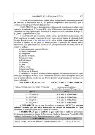 Adt ao BG Nº 107, de 12 de junho de 2015 027
2. INFORMAR que os militares listados acima, já inspecionados para fins de promoção
em abril/2015 e considerados APTOS, não precisam comparecer a esta convocação, pois a
validade da inspeção que realizaram é de 12 meses.
3. ESCLARECER que os demais policiais militares que já preenchem as condições para
promoção à graduação de 3º Sargento PM e que NÃO constam nas listagens acima, serão
convocados em tempo oportuno para a realização da inspeção de saúde, nos termos do artigo 29,
§ 2, da Lei Complementar 515/2014.
4. ESCLARECER que os militares listados acima e que não foram inspecionados pela
JPMS para fins de promoção, a menos de 12 (doze) meses, a contar da data de publicação desta
Portaria, deverão acessar o site www.pm.rn.gov.br e clicar no link exames médicos.pdf, para
visualizar e imprimir as três guias de solicitação para a realização dos exames abaixo
relacionados, cuja apresentação dos resultados será de responsabilidade do militar, através da
respectiva unidade:
a) Eletrocardiograma; (acima de 40 anos)
b) Exames Laboratoriais:
1) Hemograma;
2) Glicemia de Jejum;
3) Colesterol Total;
4) Triglicerídeos;
5) Creatinina;
6) Uréia;
7) Ácido Úrico;
8) Sumário de Urina;
9) PSA(acima de 40 anos).
5. ESTABELECER que os militares deverão comparecer devidamente uniformizados para
a realização da inspeção de saúde, a qual será realizada de acordo com o cronograma abaixo, no
local e horário definido, ocasião em que deverão também ser apresentados os resultados dos
exames solicitados:
OPM DE LOTAÇÃO DO MILITAR LOCALA SER REALIZADAA INSPEÇÃO
TODAS AS UNIDADES (CAPITAL E INTERIOR)
Natal
Academia de Polícia Militar
Av. Alexandrino de Alencar, 959, Lagoa Nova
ORDEM DATA
01 – 102 (QPMP-0) 08 de julho de 2015 às 7:00hs
01 – 05 (QPMP-2) 09 de julho de 2015 às 7:00hs
01 – 05 (QPMP-4) 09 de julho de 2015 às 7:00hs
01 – 02 (QPMP-6) 09 de julho de 2015 às 7:00hs
6. ESCLARECER que no caso dos militares pertencentes à QPMP-7, é oportuno
esclarecer também que não houve convocação em virtude da inexistência de vagas
decorrentes da promoção de abril de 2015 e nem de vacâncias.
7. DETERMINAR que as unidades a que pertencem os militares apresentem,
devidamente protocolado no Sistema de Protocolo do Estado, na Diretoria de Pessoal (DP/CPP),
no Quartel do Comando-Geral, o documento abaixo relacionado:
DOCUMENTOS DATA LIMITE
RELAÇÃO DOS CABOS INFORMANDO O COMPORTAMENTO * 1º DE JULHO DE 2015
 
