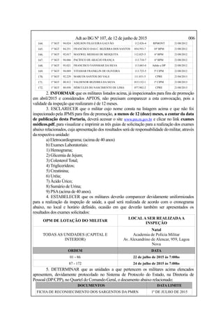 Adt ao BG Nº 107, de 12 de junho de 2015 006
164. 1º SGT 94.024 ADILSON FILGUEIRA GALVÃO 112.826-4 RPMONT 21/08/2012
165. 1º SGT 84.251 FRANCISCO DAS C. BEZERRA DOS SANTOS 054.593-7 10º BPM 21/08/2012
166. 1º SGT 92.017 MAXWEL MESSIAS DE MESQUITA 112.025-5 6º BPM 21/08/2012
167. 1º SGT 94.066 PACÍFICO DE ARAÚJO FRANÇA 113.710-7 6º BPM 21/08/2012
168. 1º SGT 93.021 FRANCISCO YANNMAR DA SILVA 113.065-0 Adido a DP 21/08/2012
169. 1º SGT 94.069 VITAMAR FRANKLIN DE OLIVEIRA 113.725-5 3ª CIPM 21/08/2012
170. 1º SGT 92.229 MARCOS SANTOS DO VALE 111.831-5 CPRE 21/04/2013
171. 1º SGT 88.812 VALDENOR BEZERRA DA SILVA 015.152-1 1ª CIPM 21/08/2013
172. 1º SGT 88.050 HÉRCULES DO NASCIMENTO DE LIMA 077.982-2 CPRE 21/08/2013
2. INFORMAR que os militares listados acima, já inspecionados para fins de promoção
em abril/2015 e considerados APTOS, não precisam comparecer a esta convocação, pois a
validade da inspeção que realizaram é de 12 meses.
3. ESCLARECER que o militar cujo nome consta na listagem acima e que não foi
inspecionado pela JPMS para fins de promoção, a menos de 12 (doze) meses, a contar da data
de publicação desta Portaria, deverá acessar o site www.pm.rn.gov.br e clicar no link exames
médicos.pdf, para visualizar e imprimir as três guias de solicitação para a realização dos exames
abaixo relacionados, cuja apresentação dos resultados será de responsabilidade do militar, através
da respectiva unidade:
a) Eletrocardiograma; (acima de 40 anos)
b) Exames Laboratoriais:
1) Hemograma;
2) Glicemia de Jejum;
3) Colesterol Total;
4) Triglicerídeos;
5) Creatinina;
6) Uréia;
7) Ácido Úrico;
8) Sumário de Urina;
9) PSA(acima de 40 anos).
4. ESTABELECER que os militares deverão comparecer devidamente uniformizados
para a realização da inspeção de saúde, a qual será realizada de acordo com o cronograma
abaixo, no local e horário definido, ocasião em que deverão também ser apresentados os
resultados dos exames solicitados:
OPM DE LOTAÇÃO DO MILITAR
LOCALA SER REALIZADAA
INSPEÇÃO
TODAS AS UNIDADES (CAPITAL E
INTERIOR)
Natal
Academia de Polícia Militar
Av. Alexandrino de Alencar, 959, Lagoa
Nova
ORDEM DATA
01 - 86 22 de julho de 2015 às 7:00hs
87 - 172 24 de julho de 2015 às 7:00hs
5. DETERMINAR que as unidades a que pertencem os militares acima elencados
apresentem, devidamente protocolado no Sistema de Protocolo do Estado, na Diretoria de
Pessoal (DP/CPP), no Quartel do Comando-Geral, o documento abaixo relacionado:
DOCUMENTOS DATA LIMITE
FICHA DE RECONHECIMENTO DOS SARGENTOS DA PMRN 1º DE JULHO DE 2015
 