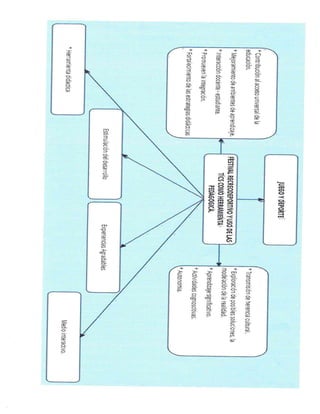 Doc00199720190522134335