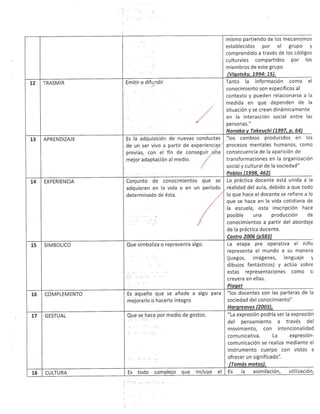 Doc00199720190522134335