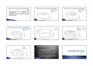 •13/06/2012
•14
As figuras B-6 a B-11 mostra como
recomendação a sequência de
soldagem a ser aplicada na soldagem
de trepanação:
•258 •259 •260
•261 •262 •263
•264 •265
Para continuar é fundamental que você entenda bem
os conceitos apresentados no vídeo.
Você pode assistir novamente, basta clicar no botão
play .
Caso queira prosseguir, mesmo assim dê uma
parada, beba uma água, levante um pouco da cadeira
e somente depois continue o seu estudo.
Boa Sorte!Boa Sorte!Boa Sorte!Boa Sorte!
API 1104
 