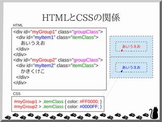 #myGroup1 > .itemClass { color: #FF0000; }
#myGroup2 > .itemClass { color: #0000FF; }
HTMLとCSSの関係
<div id=”myGroup1” class=”groupClass”>
<div id=”myItem1” class=”itemClass”>
あいうえお
</div>
</div>
<div id=”myGroup2” class=”groupClass”>
<div id=”myItem2” class=”itemClass”>
かきくけこ
</div>
</div>
あいうえお
あいうえお
HTML
CSS
 