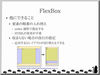 FlexBox
● 他にできること
● 要素の順番の入れ替え
– order 属性で指定する
– HTMLの変更が不要
● 収まらない場合の改行の指定
– 応用するとレイアウトの切り替えもできる
https://developer.mozilla.org/ja/docs/Web/Guide/CSS/Flexible_boxes より
 
