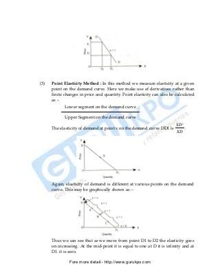 (3)   Point Elasticity Method : In this method we measure elasticity at a given
      point on the demand curve. Here we make use of derivatives rather than
      finite changes in price and quantity. Point elasticity can also be calculated
      as :-
            Lower segment on the demand curve

            Upper Segment on the demand curve
                                                                         XD1
      The elasticity of demand at point x on the demand curve DD1 is         .
                                                                         XD




      Again, elasticity of demand is different at various points on the demand
      curve. This may be graphically shown as :-




      Thus we can see that as we move from point D1 to D2 the elasticity goes
      on increasing. At the mid-point it is equal to one at D it is infinity and at
      D1. it is zero.

               Fore more detail:- http://www.gurukpo.com


PDF Created with deskPDF PDF Writer - Trial :: http://www.docudesk.com
 