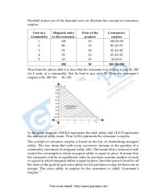 Marshall makes use of the demand curve to illustrate the concept of consumers
surplus.

   Unit of a        Marginal unity        Price of the         Consumer’s
  Commodity        to the consumer         product               surplus
        1                 100                  10               100-10=90
        2                 80                   10                80-10=70
        3                 55                   10                55-10=45
        4                 35                   10                25-10=25
        5                 10                   10                10-10=0
                          280                  50              280-50=230
Thus from the above table it is clear that the consumer was willing to pay Rs. 280
for 5 units of a commodity. But he had to pay only 50. Thus the consumer’s
surplus is Rs. 280-50= Rs. 230.




In the given diagram ODCBA represents the total utility and OGCD represents
the amount of utility made. Thus GCBA represents the consumer’s surplus.
The concept of consumes surplus is based on the law of diminishing marginal
utility. This law states that with every successive increase in the quantity of a
commodity consumed its marginal utility falls. This means that a rational would
restrict his consumption where marginal utility is equal to price. It means that
the consumers will be in equilibrium when he purchase as many number of units
of a good at which marginal utility is equal to price. Since the price is fixed for all
the units of the good he gets extra utility for his purchases except for there one at
margin. This extra utility or surplus for the consumers is called ‘Consumer’s
Surplus.”



                 Fore more detail:- http://www.gurukpo.com


PDF Created with deskPDF PDF Writer - Trial :: http://www.docudesk.com
 