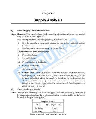 Chapter-5

                           Supply Analysis

Q.1   What is Supply and Its Determinants?
Ans.: Meaning : “The supply of good is the quantity offered for sale in a given market
      at a given time at various prices”.
      Thus, the important features of supply may be concluded as:-
      (i)     It is the quantity of commodity offered for sale in the market at various
              prices.
      (ii)    It is flow and is always measured in terms of time.
      Determinants of Supply are follows :
      (i)     Price of the Good
      (ii)    Price of Related
      (iii)   Price of Factors of Production
      (iv)    State of Technology
      (v)     Government Policy
      (vi)    Other Factor : Includes various individual policies, exchange policies,
              trade policy etc. Time is another important factor influencing supply e.g. it
              is quite difficult to adjust the supply to the changing conditions in the
              short period. But such adjustments in supply become easy if the time
              period is long. Again, transparent and infrastructural facilities positively
              effect the supply of a good.
Q.2   What is the Law of Supply?
Ans.: In the Words of Dooley, “The law of supply states that other things remaining
      the same, higher the prices the greater the quantity supplied and lower the prices
      the smaller the quantity supplied”.

                                     Supply Schedule
                                 Price      Quantity Supplied
                             Rs. 1/kg.            5 kg.
                            Rs. 2/kg.             10 kg.
                       Fore more detail:- http://www.gurukpo.com


      PDF Created with deskPDF PDF Writer - Trial :: http://www.docudesk.com
 