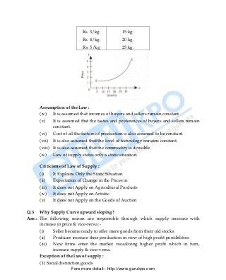 Rs. 3/kg.            15 kg.
                             Rs. 4/kg.            20 kg.
                             Rs. 5/kg             25 kg.




      Assumption of the Law :
      (iv)    It is assumed that incomes of buyers and sellers remain constant.
      (v)     It is assumed that the tastes and preferences of buyers and sellers remain
              constant.
      (vi)    Cost of all the factors of production is also assumed to be constant.
      (vii)   It is also assumed that the level of technology remains constant.
      (viii) It is also assumed that the commodity is divisible.
      (ix)    Law of supply states only a static situation.

      Criticisms of Law of Supply :
      (i)     It Explains Only the Static Situation
      (ii)    Expectation of Change in the Prices in
      (iii)   It does not Apply on Agricultural Products
      (iv)    It does not Apply on Artistic
      (v)     It does not Apply on the Goods of Auction

Q.3 Why Supply Curve upward sloping?
Ans.: The following reason are responsible through which supply increase with
      increase in price & vice-versa :-
      (i)    Seller become ready to offer more goods from their old stocks.
      (ii)   Producer increase their production in view of high profit possibilities.
      (iii) New firms enter the market visualizing higher profit which in turn,
             increase supply & vice-versa.
      Exception of the law of supply :
      (1) Social distinction goods
                        Fore more detail:- http://www.gurukpo.com


      PDF Created with deskPDF PDF Writer - Trial :: http://www.docudesk.com
 