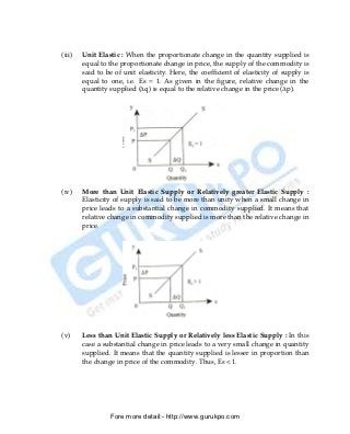 (iii)   Unit Elastic : When the proportionate change in the quantity supplied is
        equal to the proportionate change in price, the supply of the commodity is
        said to be of unit elasticity. Here, the coefficient of elasticity of supply is
        equal to one, i.e. Es = 1. As given in the figure, relative change in the
        quantity supplied (∆q) is equal to the relative change in the price (∆p).




(iv)    More than Unit Elastic Supply or Relatively greater Elastic Supply :
        Elasticity of supply is said to be more than unity when a small change in
        price leads to a substantial change in commodity supplied. It means that
        relative change in commodity supplied is more than the relative change in
        price.




(v)     Less than Unit Elastic Supply or Relatively less Elastic Supply : In this
        case a substantial change in price leads to a very small change in quantity
        supplied. It means that the quantity supplied is lesser in proportion than
        the change in price of the commodity. Thus, Es < 1.




                 Fore more detail:- http://www.gurukpo.com


PDF Created with deskPDF PDF Writer - Trial :: http://www.docudesk.com
 