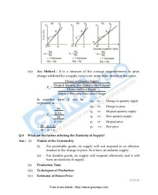 (iii)   Arc Method : It is a measure of the average responsiveness to price
              change exhibited by a supply curve over some finite stretch of the curve.
                                   Change in Quantity Supply
                          Original Quantity plus Quantity after Change
                     Ed =
                                    Change in Price Supply
                             Original Price plus Price after Change
              In notation form it can be
                                                      ∆q   =>     Change in quantity supply
              expressed as :-
                                                      ∆p    =>    Change in price
                            ∆q
                          q +q                        q1   =>     Original quantity supply
                    Ed = 1 2
                            ∆p                        q2   =>     New quantity supply
                         p1 + p2                      p1   =>     Original price
                ∆q p1 + p2
              =   x                                   p2    =>    New price
                ∆p q1 + q2
Q.8   What are the factors affecting the Elasticity of Supply?
Ans.: (i)     Nature of the Commodity
              (i)    For perishable goods, its supply will not respond in an effective
                     manner to the change in price. So it have an inelastic supply.
              (ii)   For durable goods, its supply will respond effectively and it will
                     have an elasticity of supply.
      (ii)    Production Time
      (iii)   Techniques of Production
      (iv)    Estimates of Future Price
                                                                                    □□□
                       Fore more detail:- http://www.gurukpo.com


      PDF Created with deskPDF PDF Writer - Trial :: http://www.docudesk.com
 