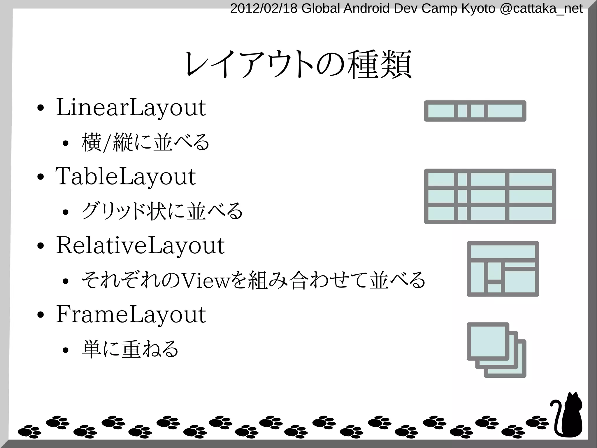 2012/02/18 Global Android Dev Camp Kyoto @cattaka_net



                レイアウトの種類
●   LinearLayout
    ●   横/縦に並べる
●   TableLayout
    ●   グリッド状に並べる
●   RelativeLayout
    ●   それぞれのViewを組み合わせて並べる
●   FrameLayout
    ●   単に重ねる
 