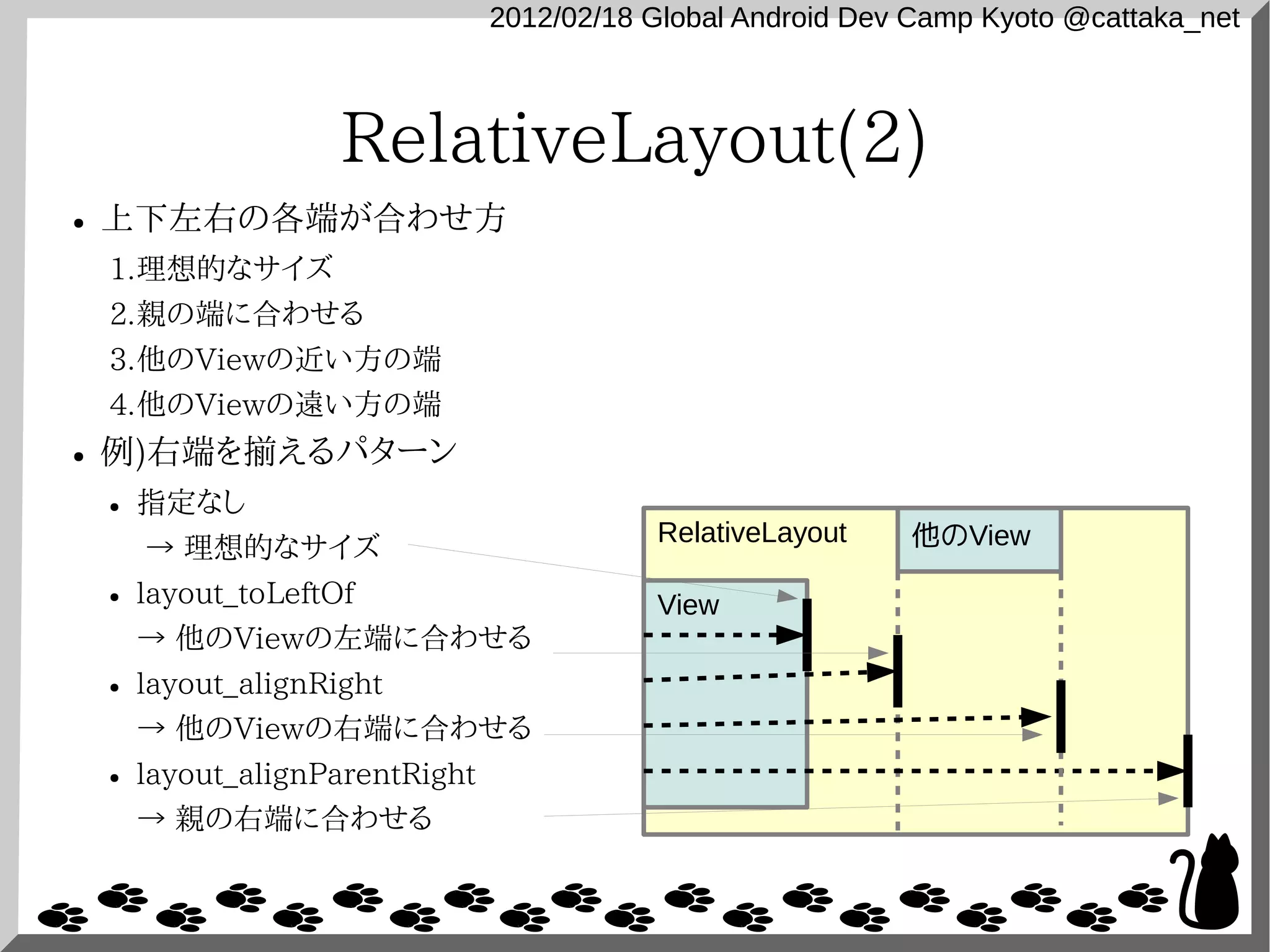 2012/02/18 Global Android Dev Camp Kyoto @cattaka_net



                      RelativeLayout(2)
●   上下左右の各端が合わせ方
    1.理想的なサイズ
    2.親の端に合わせる
    3.他のViewの近い方の端
    4.他のViewの遠い方の端
●   例)右端を揃えるパターン
    ●   指定なし
        → 理想的なサイズ
                                             RelativeLayout    他のView
    ●   layout_toLeftOf                      View
        → 他のViewの左端に合わせる
    ●   layout_alignRight
        → 他のViewの右端に合わせる
    ●   layout_alignParentRight
        → 親の右端に合わせる
 