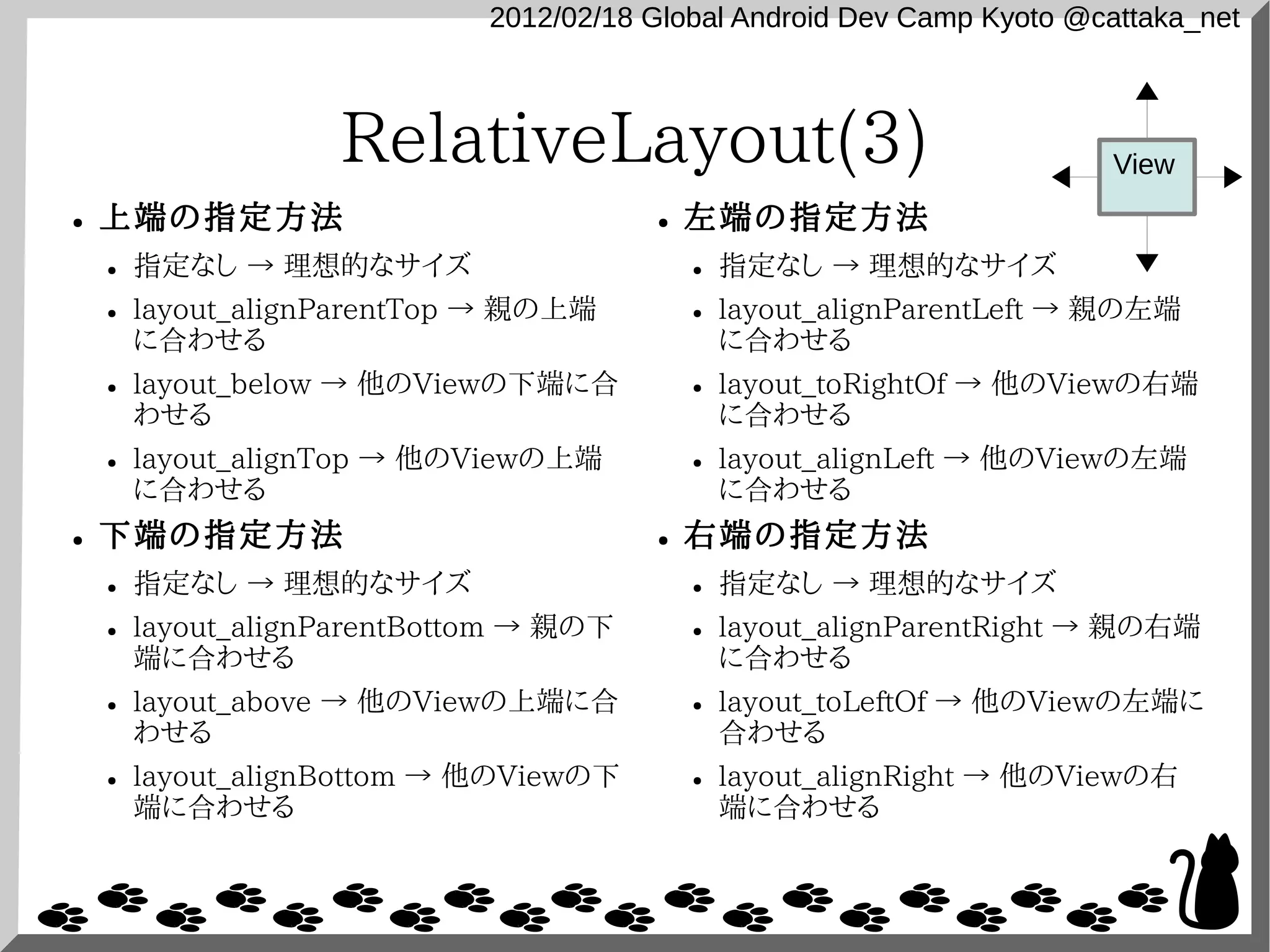 2012/02/18 Global Android Dev Camp Kyoto @cattaka_net



                    RelativeLayout(3)                                     View
●   上端の指定方法                              ●   左端の指定方法
    ●   指定なし → 理想的なサイズ                       ●   指定なし → 理想的なサイズ
    ●   layout_alignParentTop → 親の上端         ●   layout_alignParentLeft → 親の左端
        に合わせる                                    に合わせる
    ●   layout_below → 他のViewの下端に合           ●   layout_toRightOf → 他のViewの右端
        わせる                                      に合わせる
    ●   layout_alignTop → 他のViewの上端          ●   layout_alignLeft → 他のViewの左端
        に合わせる                                    に合わせる
●   下端の指定方法                              ●   右端の指定方法
    ●   指定なし → 理想的なサイズ                       ●   指定なし → 理想的なサイズ
    ●   layout_alignParentBottom → 親の下       ●   layout_alignParentRight → 親の右端
        端に合わせる                                   に合わせる
    ●   layout_above → 他のViewの上端に合           ●   layout_toLeftOf → 他のViewの左端に
        わせる                                      合わせる
    ●   layout_alignBottom → 他のViewの下        ●   layout_alignRight → 他のViewの右
        端に合わせる                                   端に合わせる
 