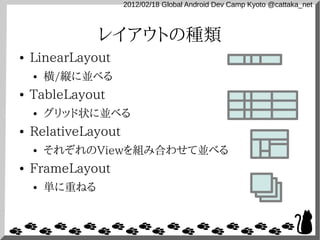 2012/02/18 Global Android Dev Camp Kyoto @cattaka_net



                レイアウトの種類
●   LinearLayout
    ●   横/縦に並べる
●   TableLayout
    ●   グリッド状に並べる
●   RelativeLayout
    ●   それぞれのViewを組み合わせて並べる
●   FrameLayout
    ●   単に重ねる
 