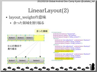 2012/02/18 Global Android Dev Camp Kyoto @cattaka_net



                LinearLayout(2)
●   layout_weightの意味
     ●   余った領域を割り振る

                   余った領域       <LinearLayout
                                 android:orientation="horizontal"
                                 android:layout_width="fill_parent"
                                 android:layout_height="wrap_content">
                                 <Button
                                    android:id="@+id/button1" android:text="Button1"
                                    android:layout_width="wrap_content"
                                    android:layout_height="wrap_content"/>
                                 <Button
    0:1:2の割合で                       android:id="@+id/button2" android:text="Button2"
                                    android:layout_width="wrap_content"
    割り振る                            android:layout_height="wrap_content"
                                    android:layout_weight="1"/>
                                 <Button
                                    android:id="@+id/button3" android:text="Button3"
                                    android:layout_width="wrap_content"
                                    android:layout_height="wrap_content"
                                    android:layout_weight="2"/>
                               </LinearLayout>
 