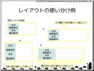 2012/02/18 Global Android Dev Camp Kyoto @cattaka_net



        レイアウトの使い分け例
想定している画面
                                  入力欄だけ拡大縮小して欲しい？
  氏名
 郵便番号
  住所                         氏名
 電話番号                       郵便番号
                             住所
                            電話番号

 氏名

郵便番号                   氏名
                      郵便番号
 住所
                       住所
電話番号                  電話番号


全体が拡大縮小して欲しい？       横方向だけ拡大縮小して欲しい？
 