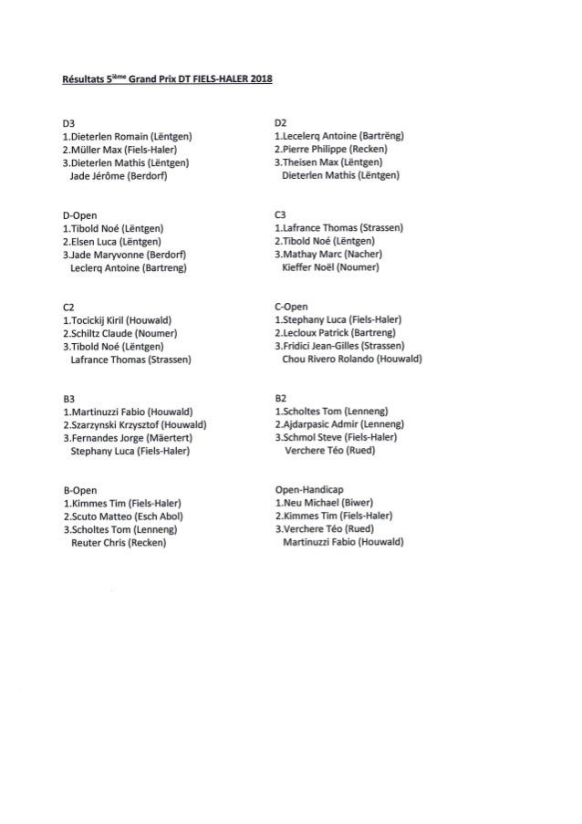 Doc09963820180219090445