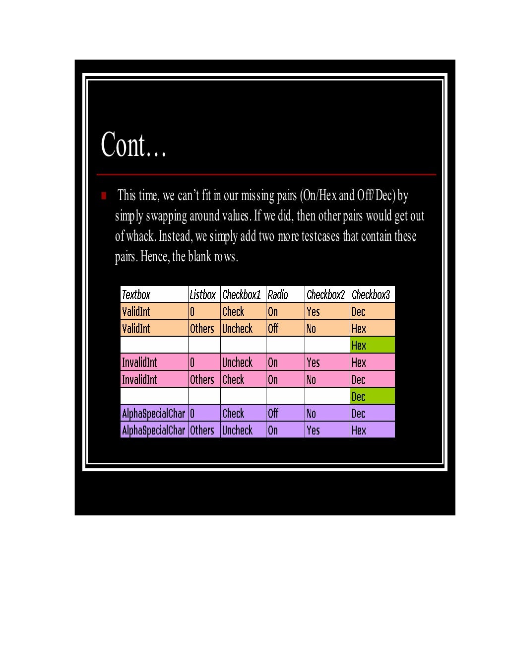 All Pairs Testing , Pairwise Testing Guide: How To Perform Pairwise ...