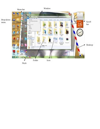 Window
            Menu bar




Drop-down
menu                                      Scroll
                                          bar




                                          Desktop




                        Folder     Icon
                 Dock
 