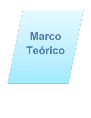 Marco
Teórico
 