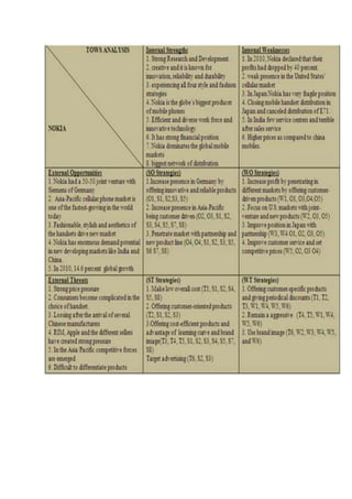 Doc1