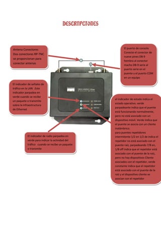 DESCRIPCIONES



Antena Conectores                                             El puerto de consola
                                                              Conecte el conector de
Dos conectores RP-TNC
                                                              nueve pines DB-9
se proporcionan para
                                                              hembra al conector
conectar antenas
                                                              macho DB-9 serie al
externas
                                                              puerto serie en el
                                                              puente y el puerto COM
                                                              en un equipo

El indicador de señales de
tráfico en la LAN .Este
indicador parpadea en
verde cuando se recibe
                                                       el indicador de estado indica el
un paquete o transmite
                                                       estado operativo. verde
sobre la infraestructura
                                                       parpadeante indica que el puente
de Ethernet
                                                       está funcionando normalmente,
                                                       pero no está asociado con un
                                                       dispositivo móvil. Verde indica que
                                                       el puente se asocia con un cliente
                                                       inalámbrico.
                                                       para puentes repetidores
            El indicador de radio parpadea en          intermitente 1/2 en 1/2 de indica el
            verde para indicar la actividad del        repetidor no está asociado con el
            tráfico cuando se recibe un paquete        puente raíz, parpadeando 7/8 en,
            o transmite                                1/8 off indica que el repetidor está
                                                       asociado con el puente de la raíz,
                                                       pero no hay dispositivos Cliente
                                                       asociados con el repetidor, verde
                                                       constante indica que el repetidor
                                                       está asociado con el puente de la
                                                       raíz y el dispositivo cliente se
                                                       asocian con el repetidor
 