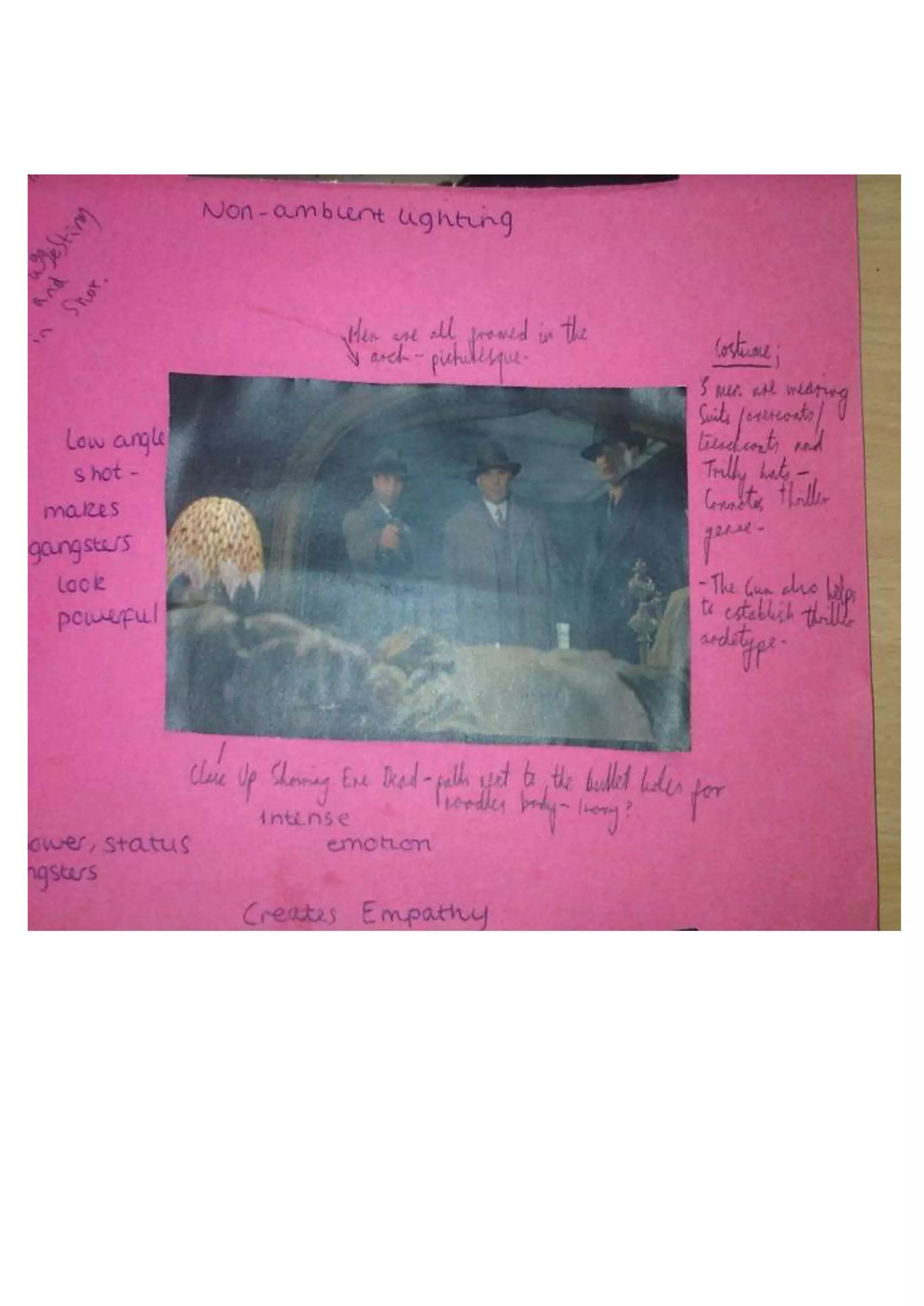 Shot Analysis - 'Once Upon a Time in America'