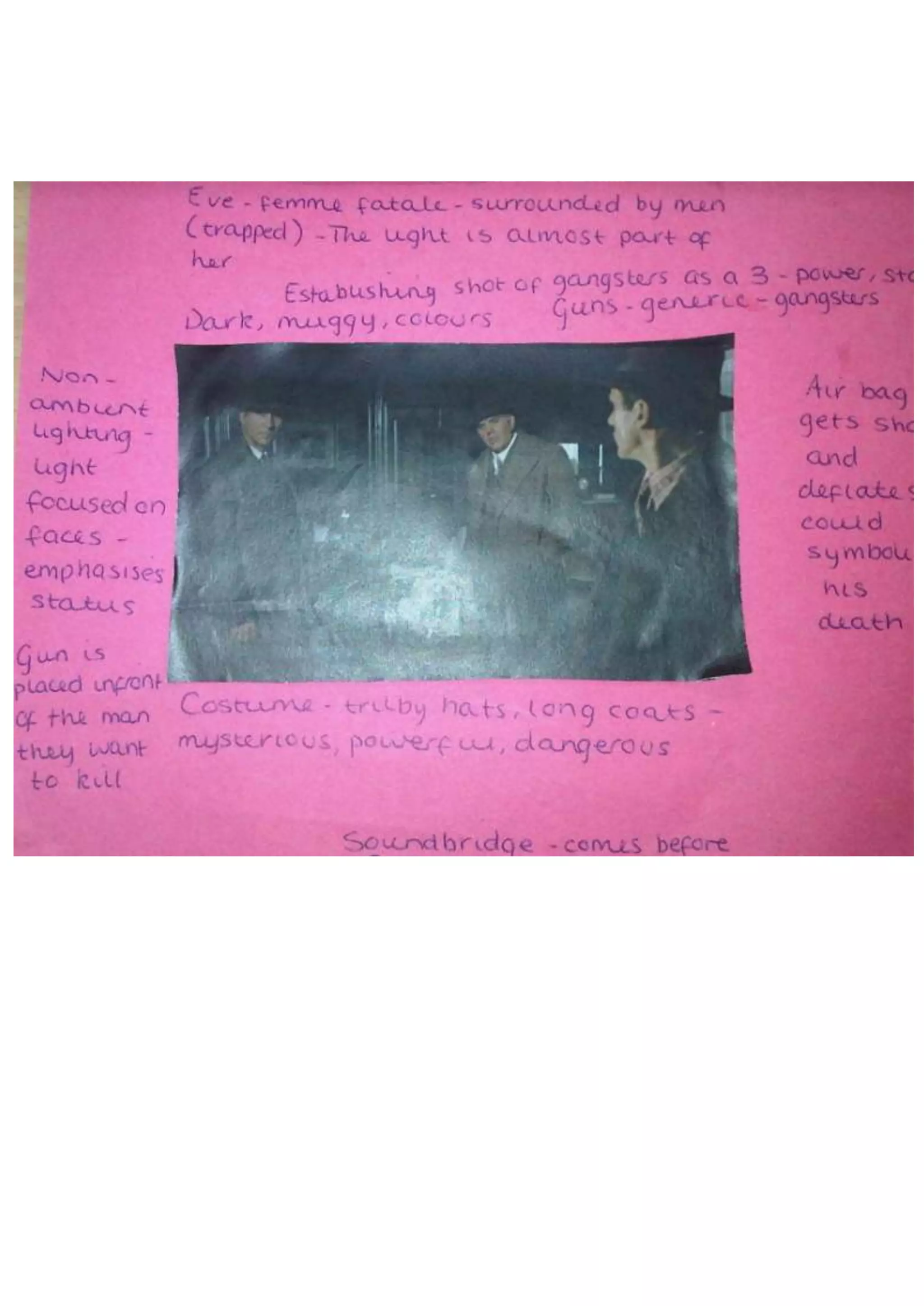 Shot Analysis - 'Once Upon a Time in America'