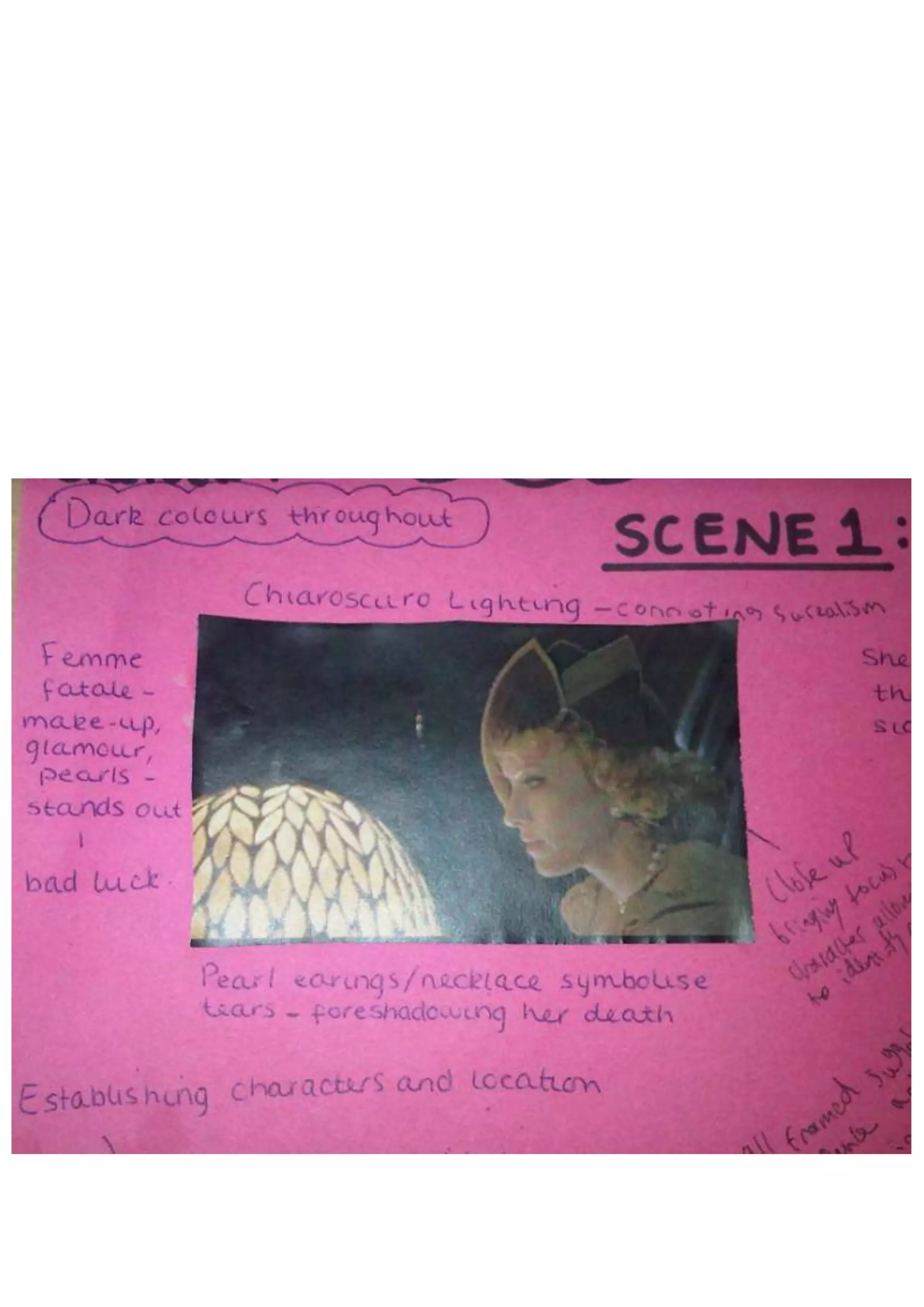 Shot Analysis - 'Once Upon a Time in America'