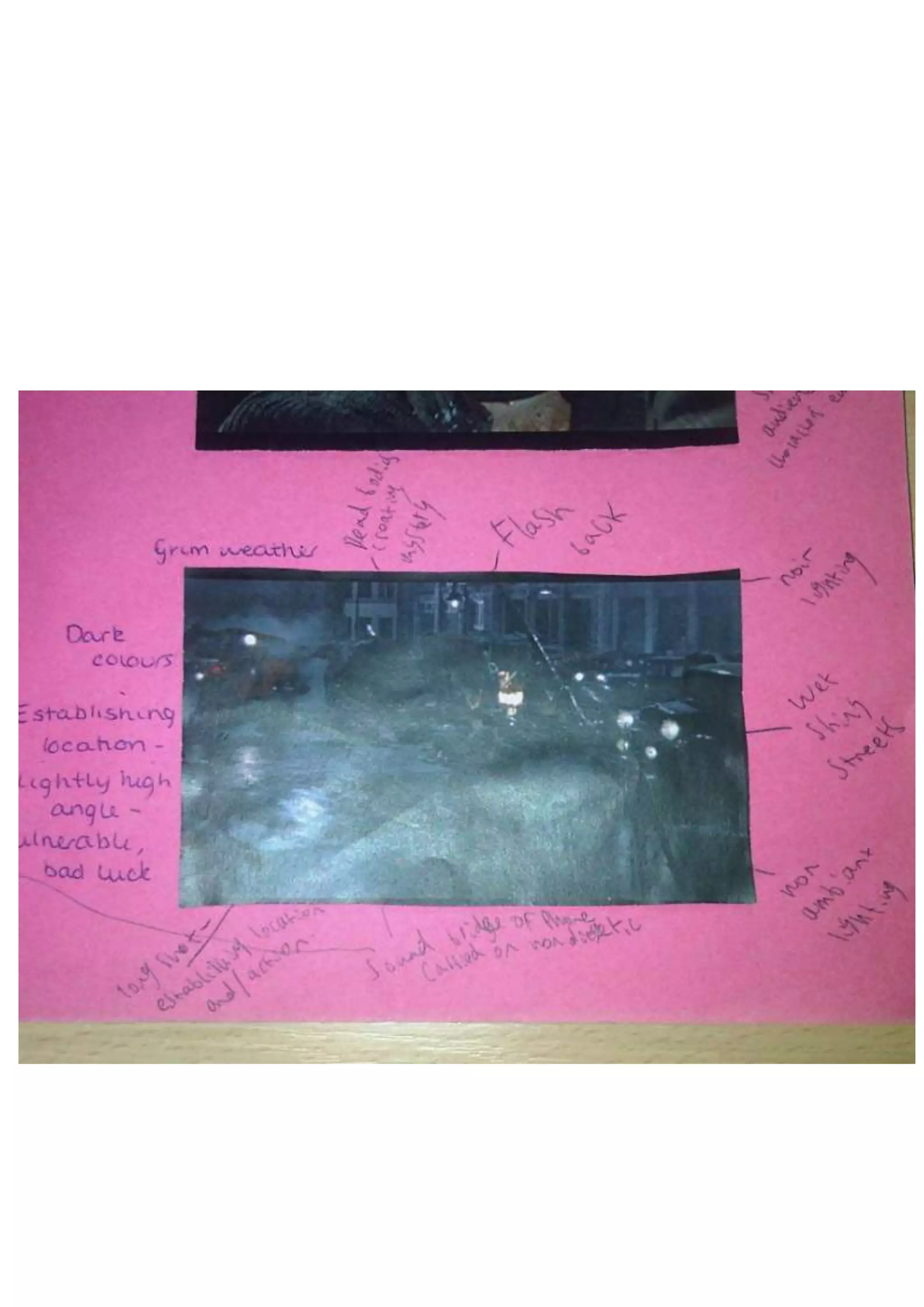 Shot Analysis - 'Once Upon a Time in America'