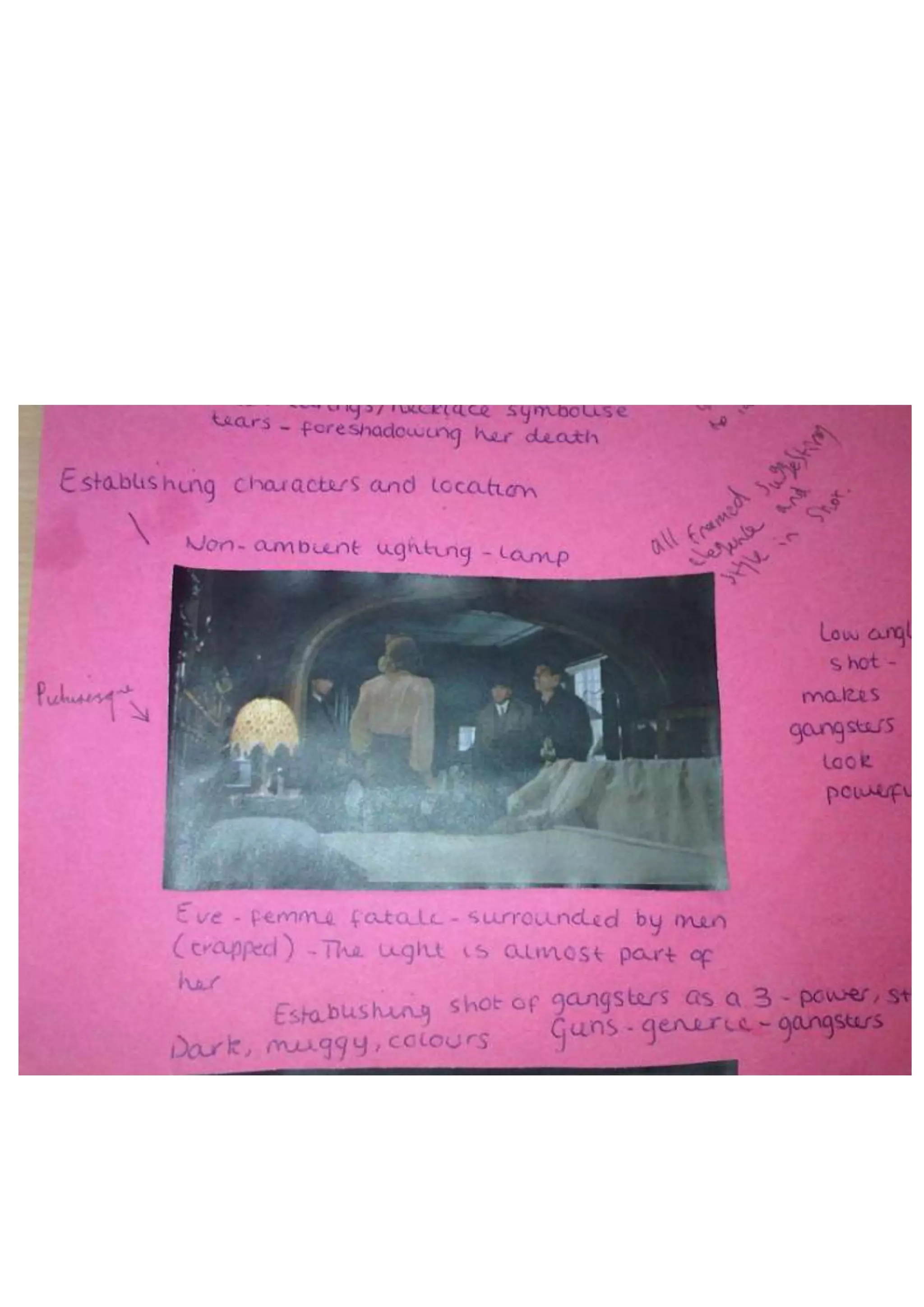 Shot Analysis - 'Once Upon a Time in America'