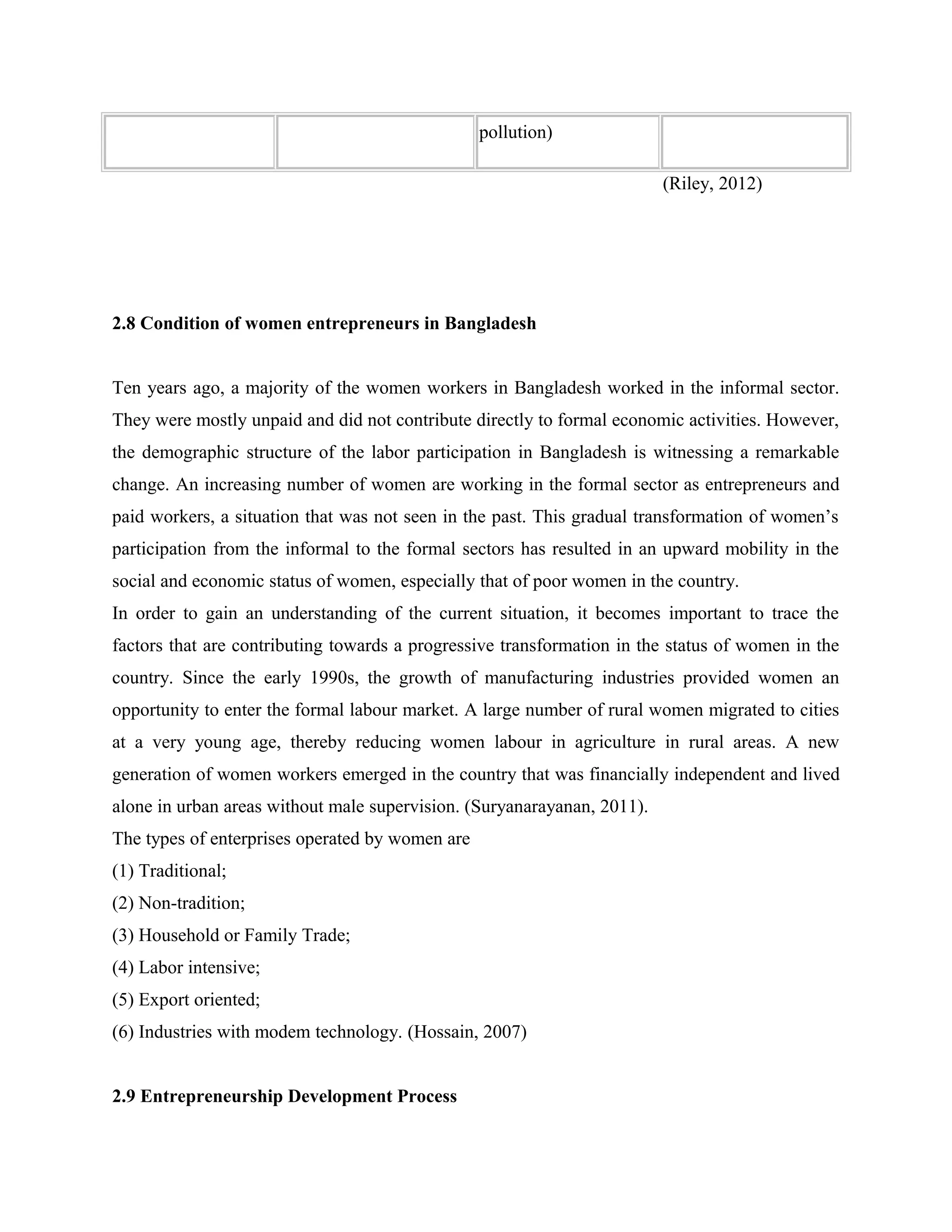 pollution)
(Riley, 2012)

2.8 Condition of women entrepreneurs in Bangladesh
Ten years ago, a majority of the women workers in Bangladesh worked in the informal sector.
They were mostly unpaid and did not contribute directly to formal economic activities. However,
the demographic structure of the labor participation in Bangladesh is witnessing a remarkable
change. An increasing number of women are working in the formal sector as entrepreneurs and
paid workers, a situation that was not seen in the past. This gradual transformation of women’s
participation from the informal to the formal sectors has resulted in an upward mobility in the
social and economic status of women, especially that of poor women in the country.
In order to gain an understanding of the current situation, it becomes important to trace the
factors that are contributing towards a progressive transformation in the status of women in the
country. Since the early 1990s, the growth of manufacturing industries provided women an
opportunity to enter the formal labour market. A large number of rural women migrated to cities
at a very young age, thereby reducing women labour in agriculture in rural areas. A new
generation of women workers emerged in the country that was financially independent and lived
alone in urban areas without male supervision. (Suryanarayanan, 2011).
The types of enterprises operated by women are
(1) Traditional;
(2) Non-tradition;
(3) Household or Family Trade;
(4) Labor intensive;
(5) Export oriented;
(6) Industries with modem technology. (Hossain, 2007)
2.9 Entrepreneurship Development Process

 