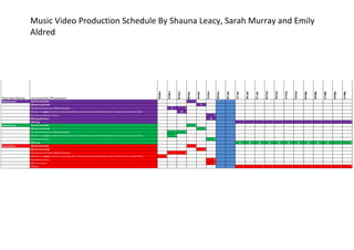 Music Video Production Schedule By Shauna Leacy, Sarah Murray and Emily
Aldred

 