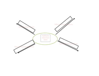 DIAGRAMA DE SOL