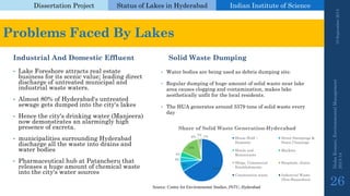 Dissertation Project 
Status of Lakes in Hyderabad 
Indian Instituteof Science 
Industrial And Domestic Effluent 
•Lake Foreshore attracts real estate business for its scenic value; leading direct discharge of untreated municipal and industrial waste waters. 
•Almost 80% of Hyderabad's untreated sewage gets dumped into the city's lakes 
•Hence the city's drinking water (Manjeera) now demonstrates an alarmingly high presence of excreta. 
•municipalitiessurrounding Hyderabad discharge all the waste into drains and water bodies 
•Pharmaceutical hub at Patancheruthat releases a huge amount of chemical waste into the city's water sources 
Solid Waste Dumping 
•Water bodies are being used as debris dumping site. 
•Regular dumping of huge amount of solid waste near lake area causes clogging and contamination, makes lake aesthetically unfit for the local residents. 
•The HUA generates around 3379 tons of solid waste every day 
19 September 2014 
Nisha Kumari, Environmental Management 
2013-14 
26 
Problems Faced By Lakes 
66% 
8% 
3% 
4% 
15% 
2% 
1% 
1% 
Share of Solid Waste Generation-Hyderabad 
House Hold – Domestic 
Street Sweepings & Drain Cleanings 
Hotels andRestaurants 
Markets 
Shops, CommercialEstablishments 
Hospitals, clinics 
Construction waste 
Industrial Waste(Non-Hazardous) 
Source: Centre for Environmental Studies, JNTU, Hyderabad  