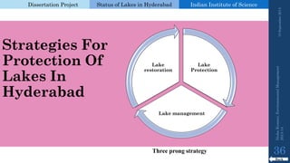 Dissertation Project 
Status of Lakes in Hyderabad 
Indian Instituteof Science 
Strategies For Protection Of Lakes In Hyderabad 
19 September 2014 
36 
Back 
Nisha Kumari, Environmental Management 
2013-14 
Lake Protection 
Lake management 
Lake restoration 
Three prong strategy  