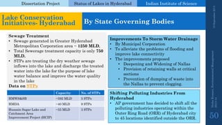Dissertation Project 
Status of Lakes in Hyderabad 
Indian Instituteof Science 
19 September 2014 
Nisha Kumari, Environmental Management 
2013-14 
50 
Lake Conservation Initiatives-Hyderabad 
By State Governing Bodies 
Sewage Treatment 
•Sewage generated in Greater Hyderabad Metropolitan Corporation area ~ 1250 MLD, 
•Total Sewerage treatment capacity is only 750 MLD. 
•STPs are treating the dry weather sewage inflows into the lake and discharge the treated water into the lake for the purpose of lake water balance and improve the water quality in the lake 
Data on STPs 
Capacity 
No. of STPs 
HMWS&SB 
~592 MLD 
5 STPs 
HMDA 
~40 MLD 
9 STPs 
Hussain SagarLake and Catchment Area Improvement Project (HCIP) 
~55 MLD 
3 STPs 
Improvements To Storm Water Drainage 
•By Municipal Corporation 
•To alleviate the problems of flooding and improve lake connectivity 
•The improvements proposed 
•Deepening and Widening of Nallas 
•Provision of retaining walls at critical sections 
•Prevention of dumping of waste into the Nallasto prevent clogging. 
Shifting Polluting Industries From Hyderabad 
•AP government has decided to shift all the polluting industries operating within the Outer Ring Road (ORR) of Hyderabad city to 45 locations identified outside the ORR.  