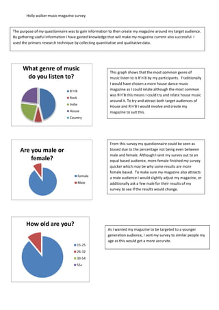 Holly walker music magazine survey
What genre of music
do you listen to?
R'n'B
Rock
Indie
House
Country
Are you male or
female?
Female
Male
How old are you?
15-25
26-32
33-54
55+
This graph shows that the most common genre of
music listen to is R’n’B by my participants. Traditionally
I would have chosen a more house dance music
magazine as I could relate although the most common
was R’n’B this means I could try and relate house music
around it. To try and attract both target audiences of
House and R’n’B I would involve and create my
magazine to suit this.
The purpose of my questionnaire was to gain information to then create my magazine around my target audience.
By gathering useful information I have gained knowledge that will make my magazine current also successful. I
used the primary research technique by collecting quantitative and qualitative data.
From this survey my questionnaire could be seen as
biased due to the percentage not being even between
male and female. Although I sent my survey out to an
equal based audience, more female finished my survey
quicker which may be why some results are more
female based. To make sure my magazine also attracts
a male audience I would slightly adjust my magazine, or
additionally ask a few male for their results of my
survey to see if the results would change.
As I wanted my magazine to be targeted to a younger
generation audience, I sent my survey to similar people my
age as this would get a more accurate.
 